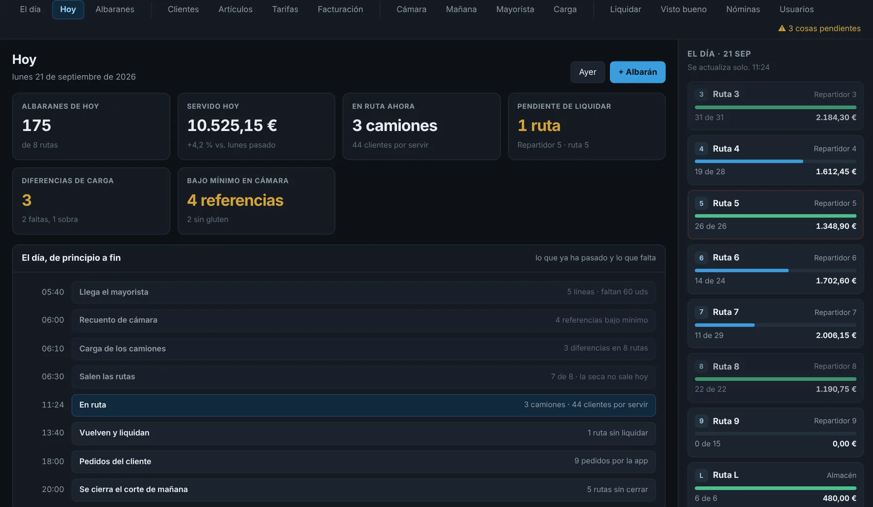 Pantalla Hoy de la oficina con los albaranes del día y el avance de cada ruta