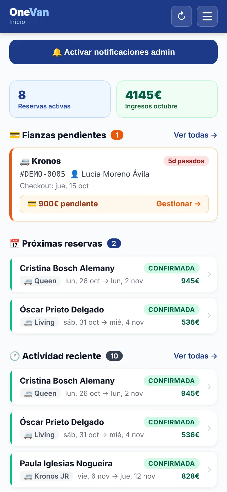 Panel del dueño en el móvil con reservas activas, ingresos del mes, fianzas pendientes y próximas reservas